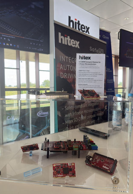 Hitex SO-DIMM Compute Modules for AURIX™