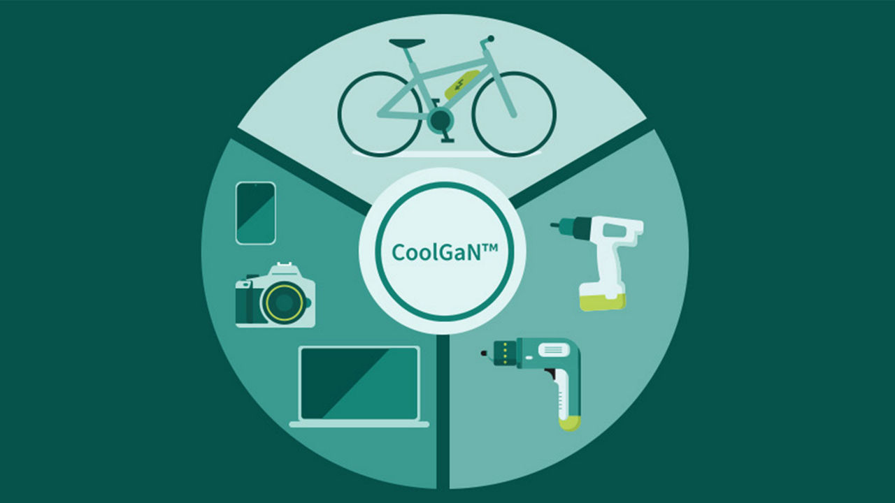 CoolGaN™ Bidirectional Switch 