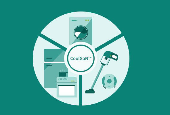 HV motor drives with GaN in home appliances