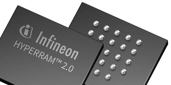 HYPERRAM™S70KS1283