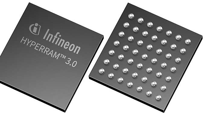 hyperram 3 0