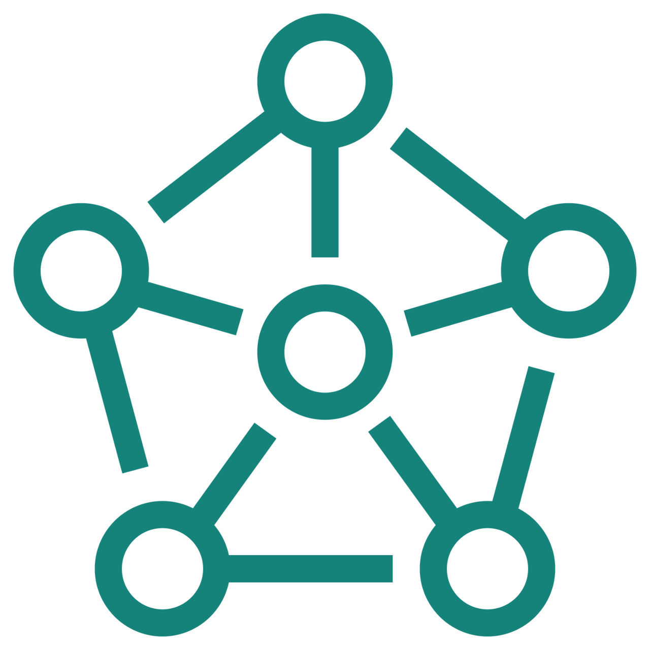 StartUp Collaboration