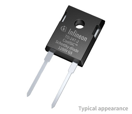 IDWD40G120C5