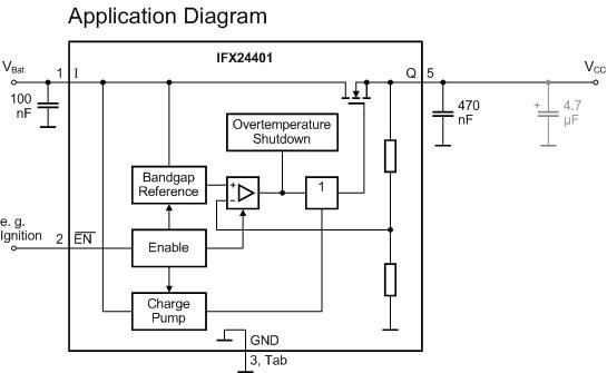 Application_Diagram_IFX24401