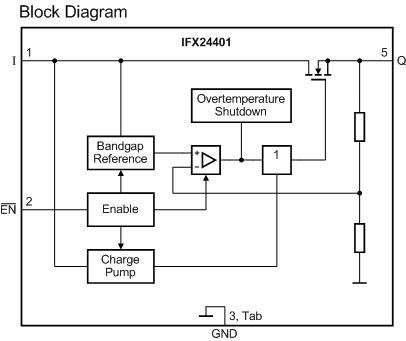Block_Diagram_IFX24401