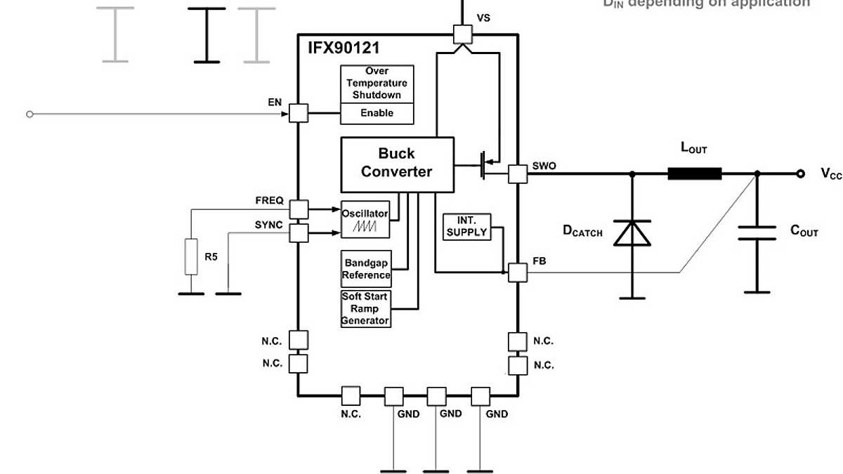 ApplicationDiagram_IFX90121