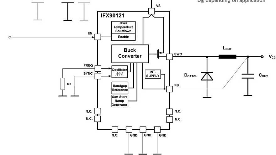 ApplicationDiagram_IFX90121