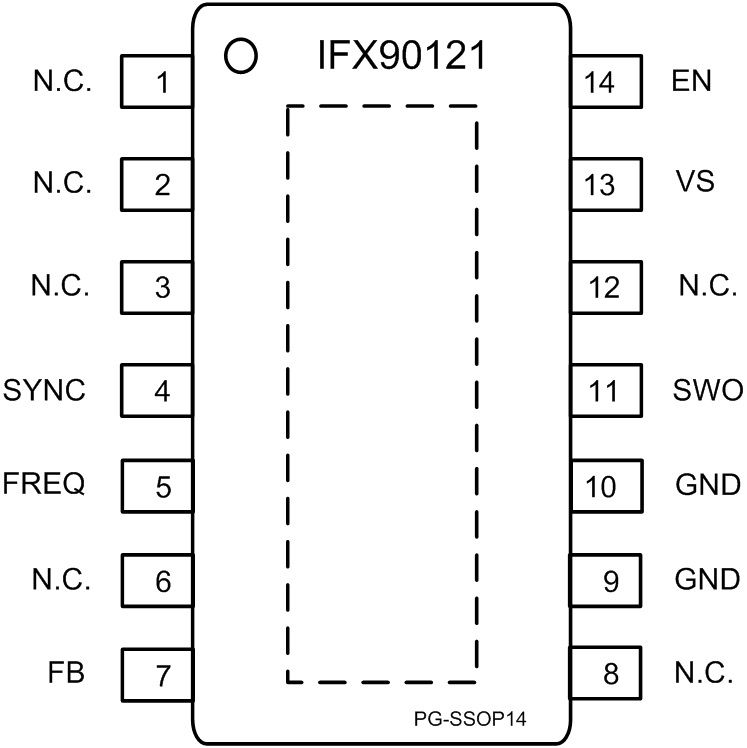 IFX90121ELV50_PinOut