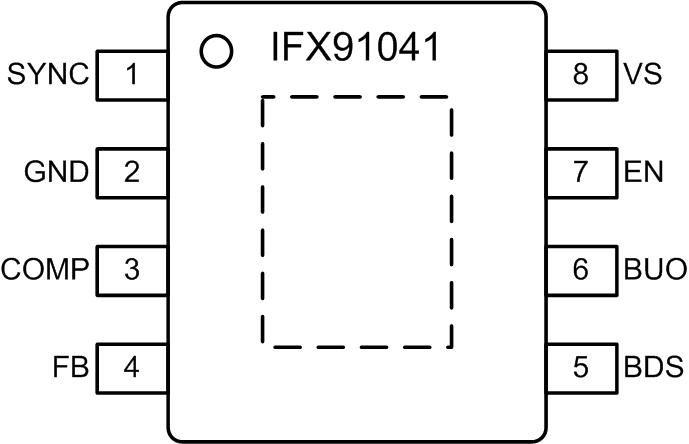 IFX91041_Pinout