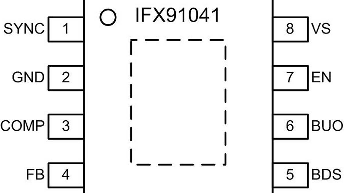 IFX91041_Pinout