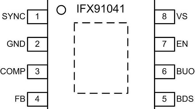 IFX91041_Pinout