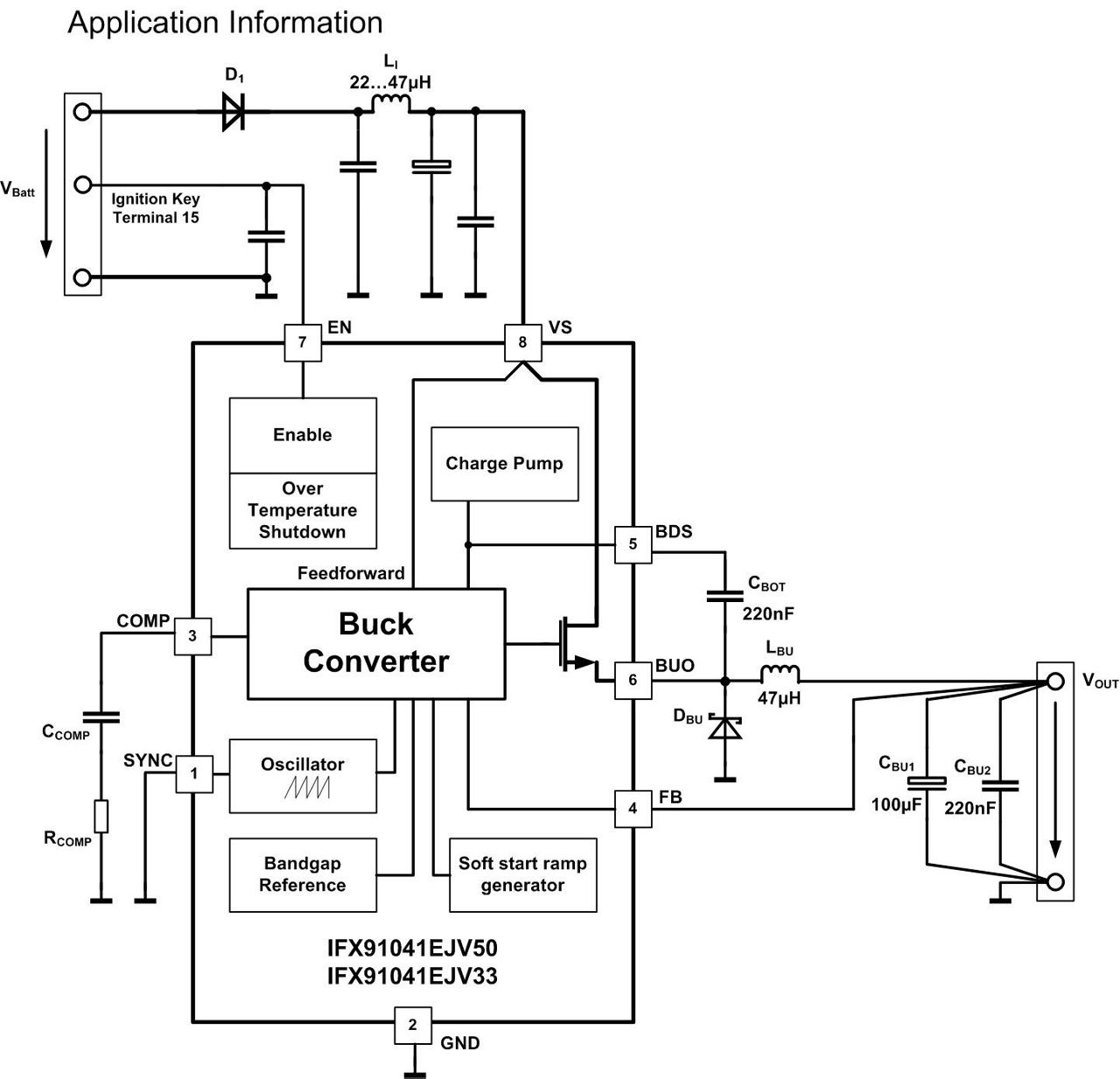 Application_Diagram_IFX91041_FVV