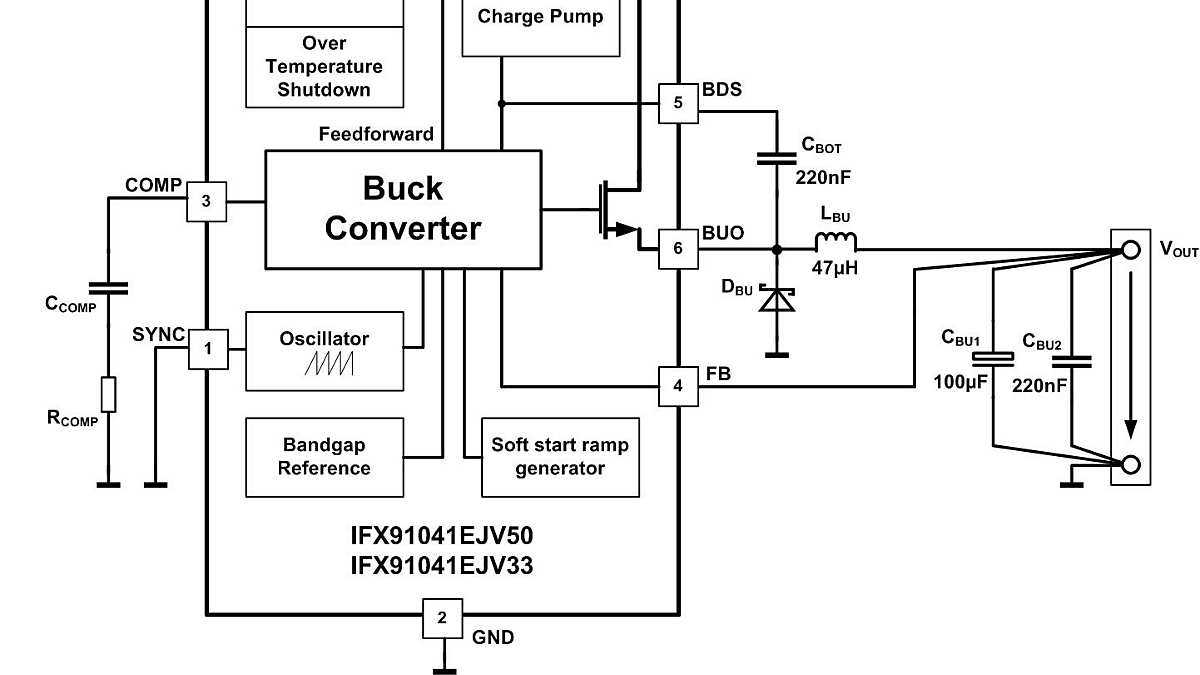 Application_Diagram_IFX91041_FVV