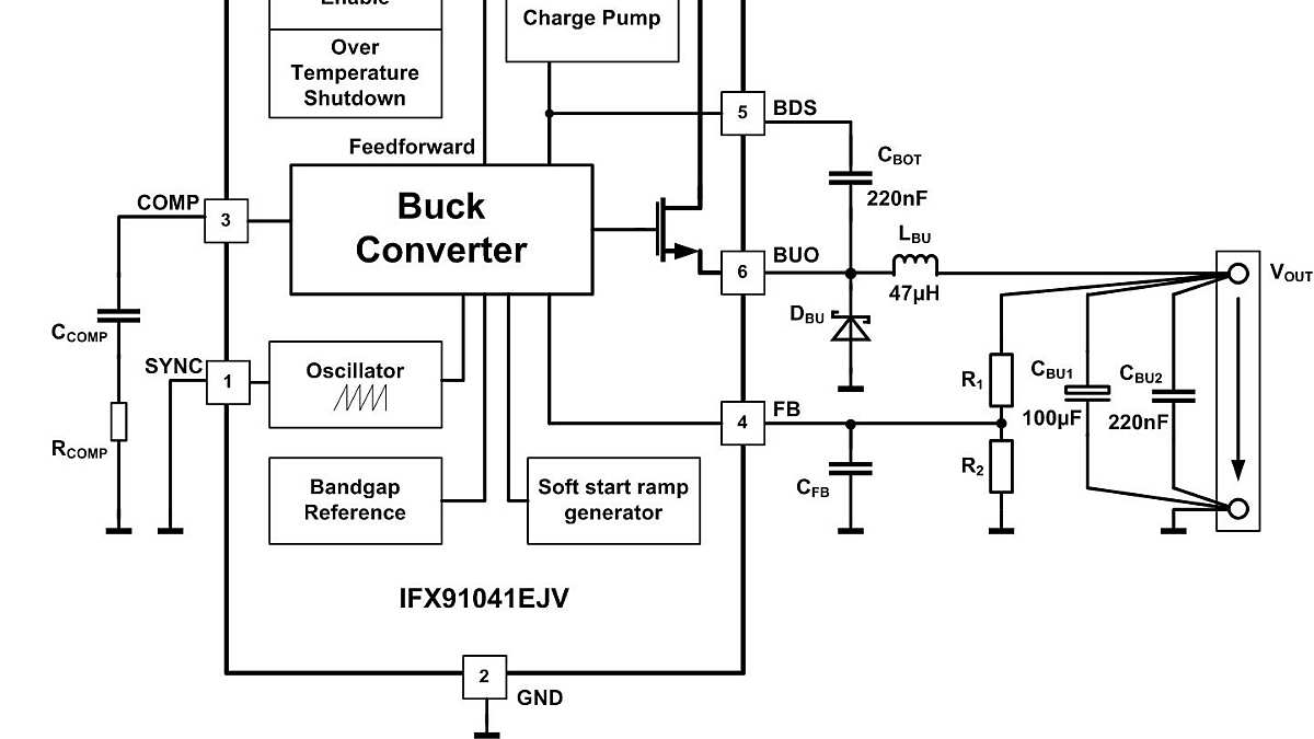 Application_Diagram_IFX91041_ADJ