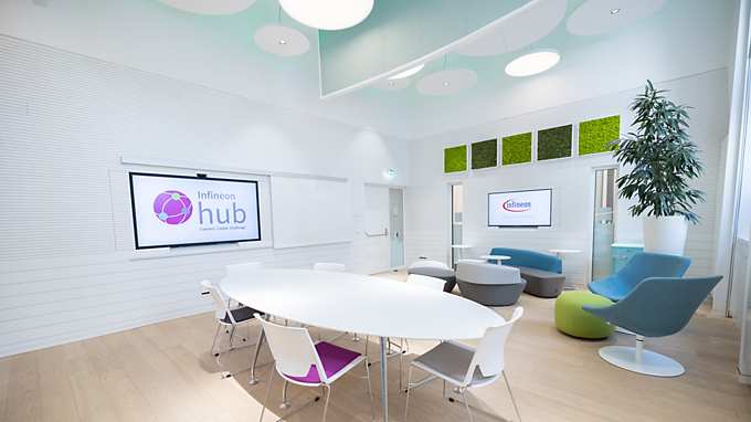 Ihub Vienna