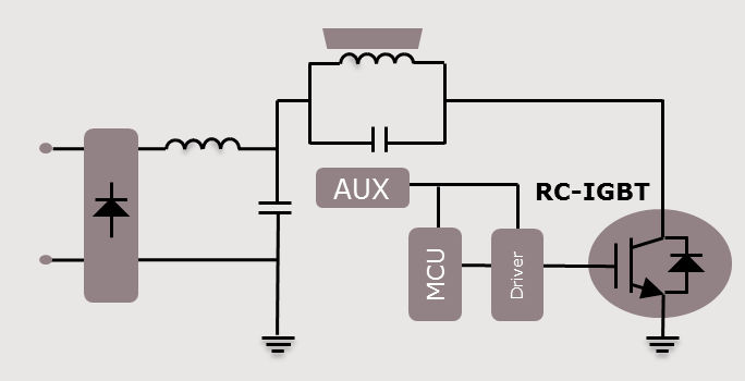 application_diagram_IGBT
