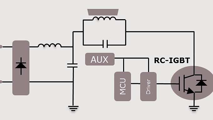 application_diagram_IGBT