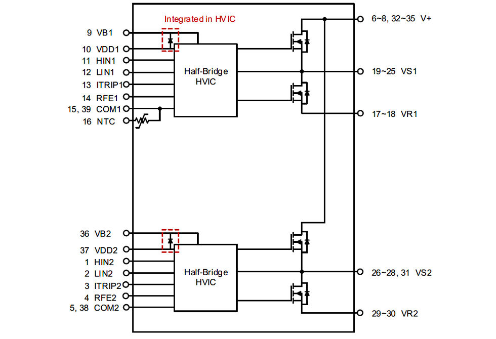 IM111-X3Q1B