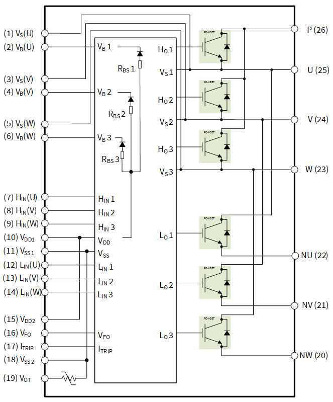 Blockdiagram_IM323-L6G