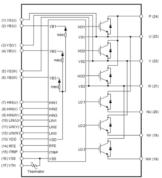 IM818-xCC