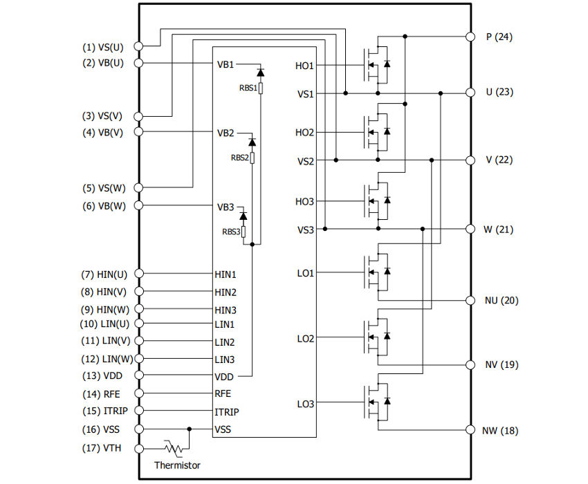 IM828-XCC