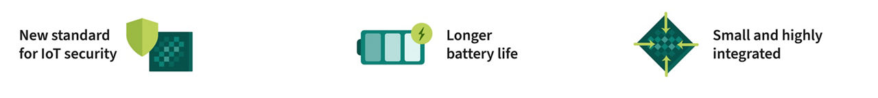 Infographic featuring three features of the Infineon product: on the left, a green shield icon next to a turquoise chip with the text 'New standard for IoT security'; in the center, a turquoise battery icon with a green lightning bolt and the text 'Longer battery life'; on the right, a turquoise chip with an arrow pointing to the center and the text 'Small and highly integrated.