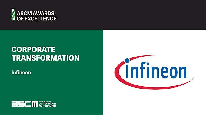 Ascm Award Of Excellence Corporate Transformation