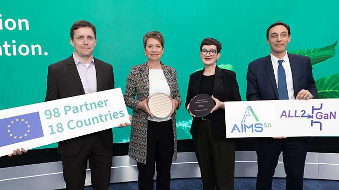 infineon austria eu projekte all2gan aims5.0 22052023 6