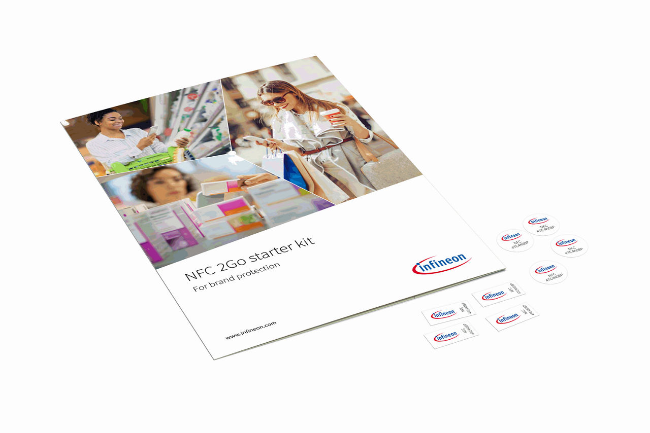 NFC BRAND PROTECT KIT