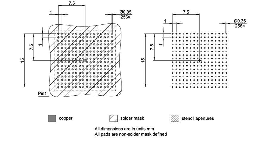 P-BGA-256-801_Footprint Drawing