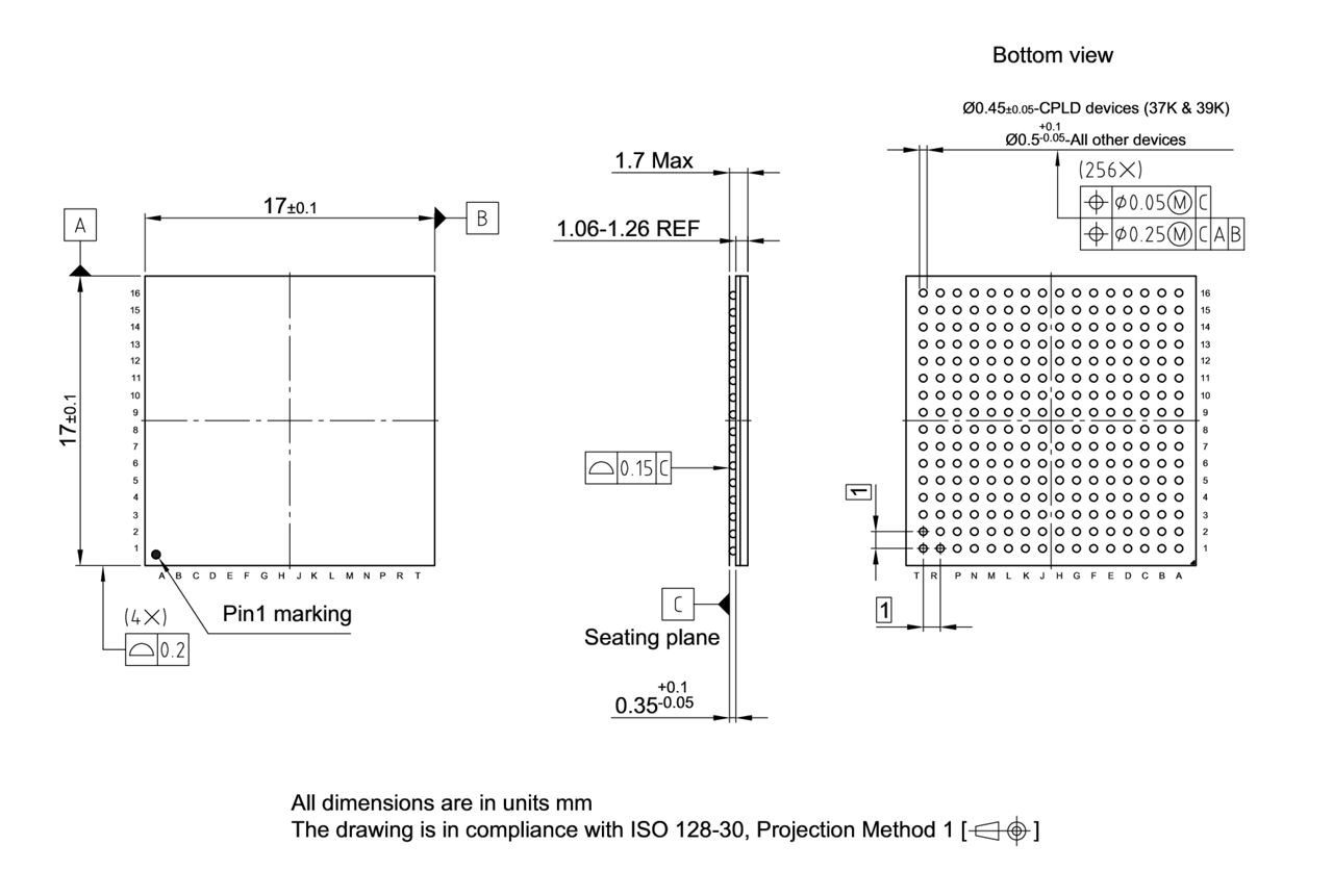 P-BGA-256-801_Package Outline