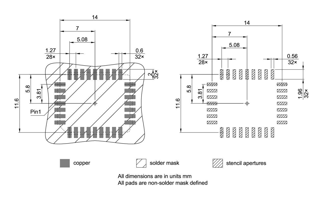 P-LCC-32-801_Footprint Drawing