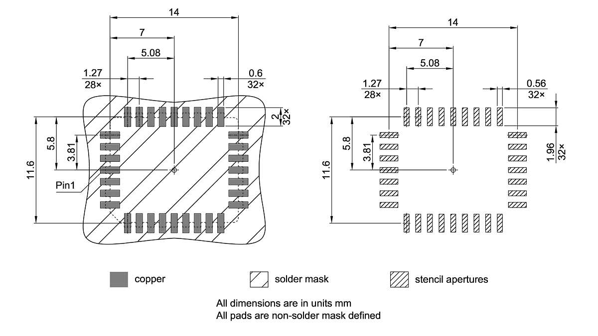 P-LCC-32-801_Footprint Drawing