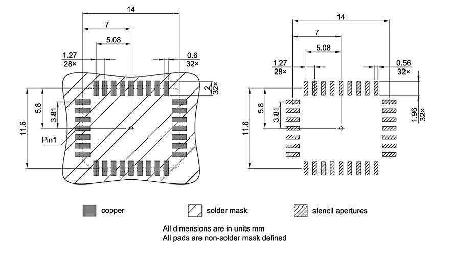 P-LCC-32-801_Footprint Drawing