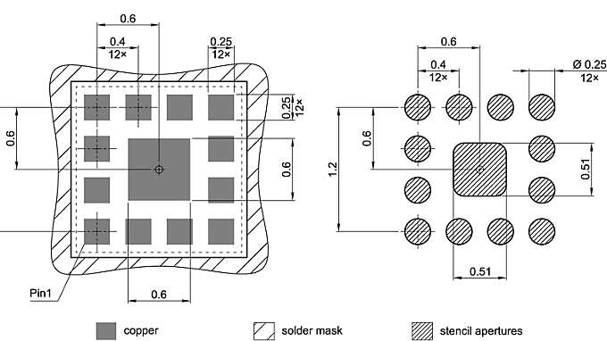 PG-ATSLP-12-12_Footprint Drawing