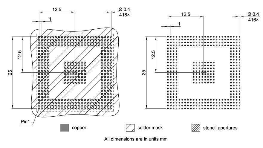 PG-BGA-416-22_Footprint Drawing