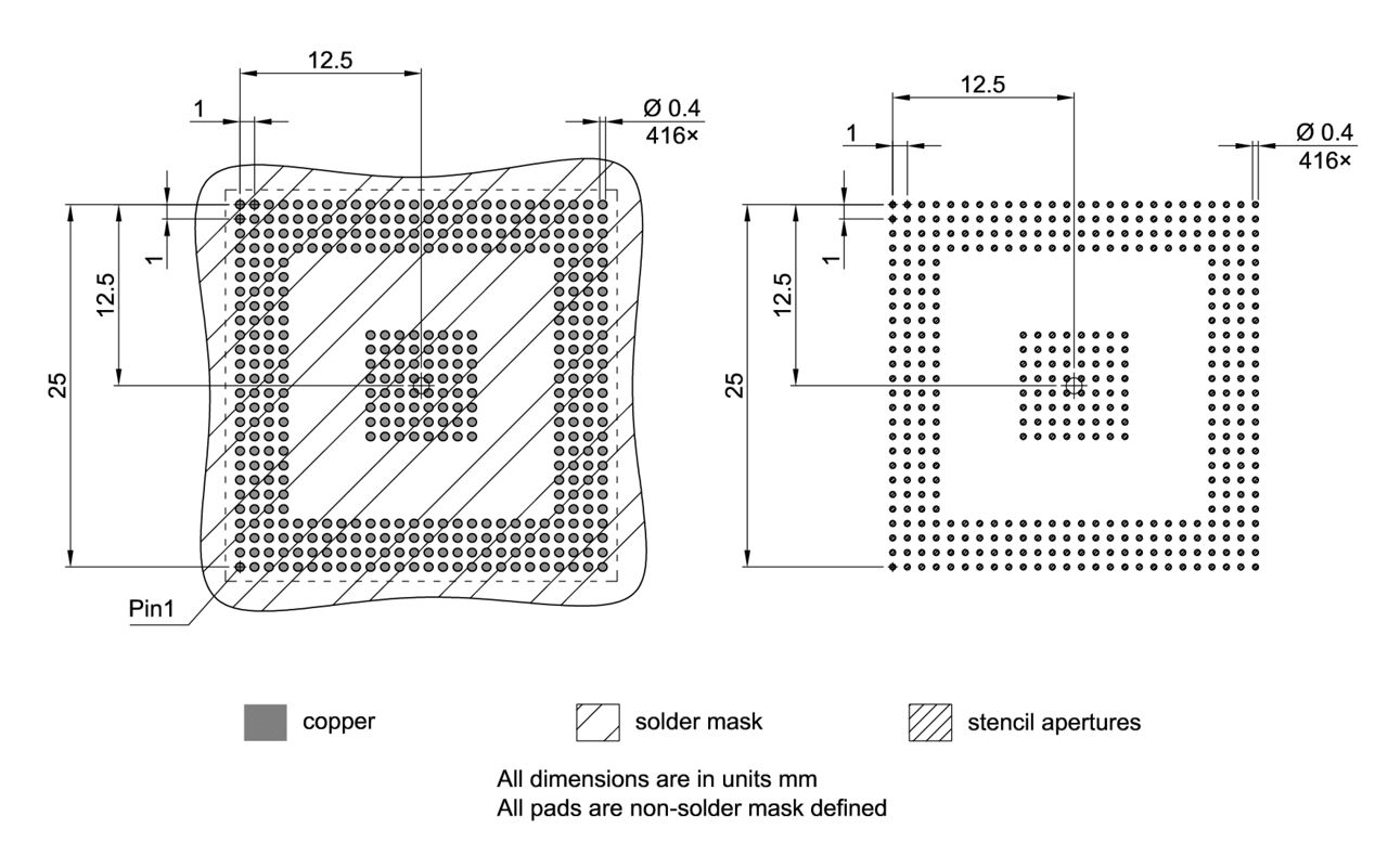 PG-BGA-416-24_Footprint Drawing