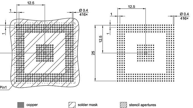 PG-BGA-416-24_Footprint Drawing