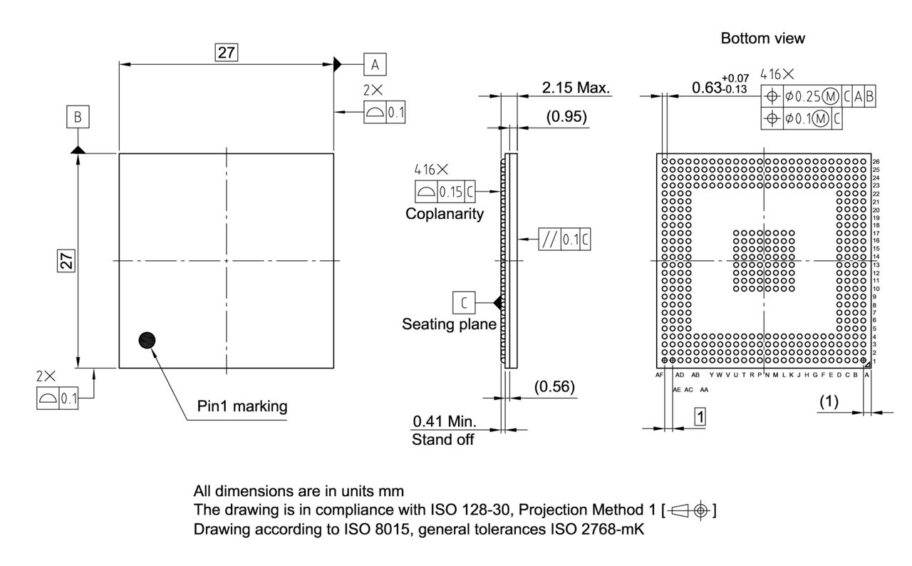 PG-BGA-416-24_Package Outline