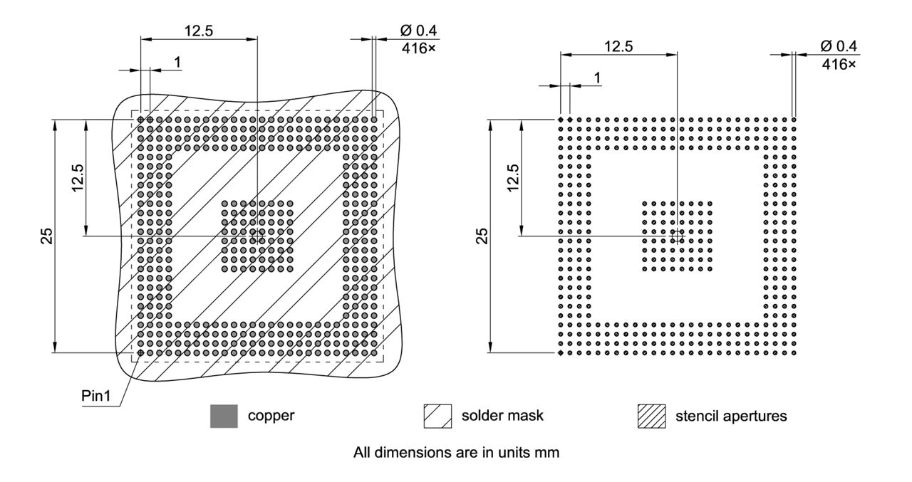 PG-BGA-416-29_Footprint Drawing