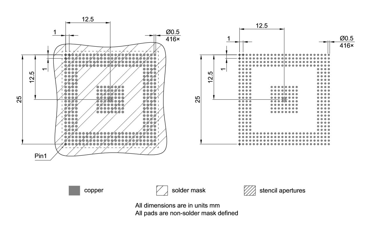 PG-BGA-416-800_Footprint Drawing