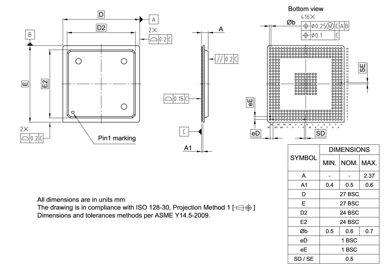 PG-BGA-416-800_Package Outline