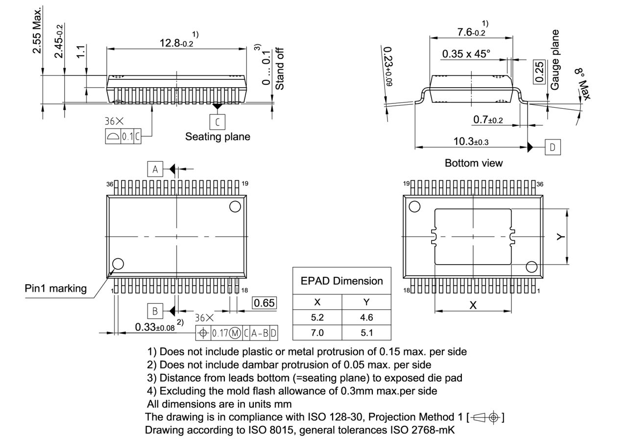 PG-DSO-36-38_Package Outline