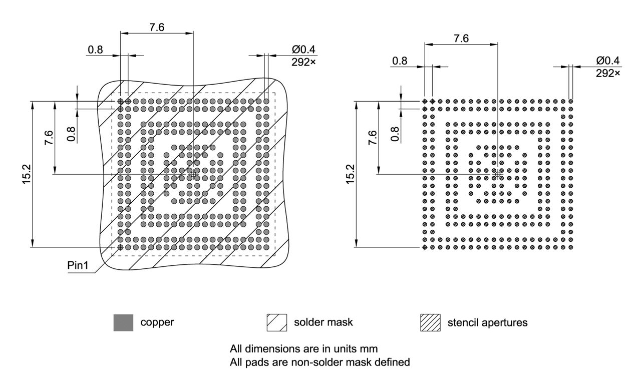 PG-F2BGA-292-3_Footprint Drawing
