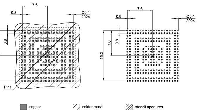 PG-F2BGA-292-3_Footprint Drawing