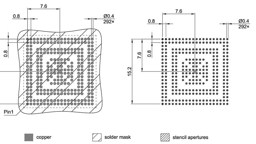 PG-F2BGA-292-3_Footprint Drawing