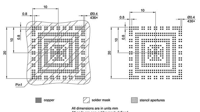 PG-F2BGA-436-3_Footprint Drawing