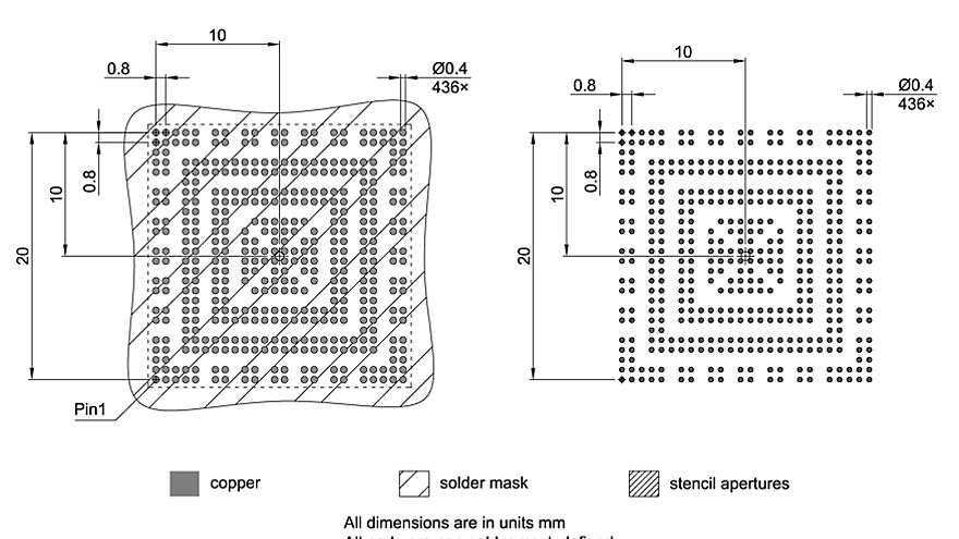 PG-F2BGA-436-3_Footprint Drawing