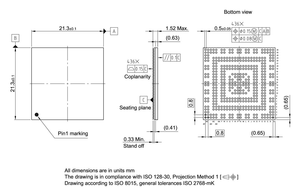 PG-F2BGA-436-3_Package Outline