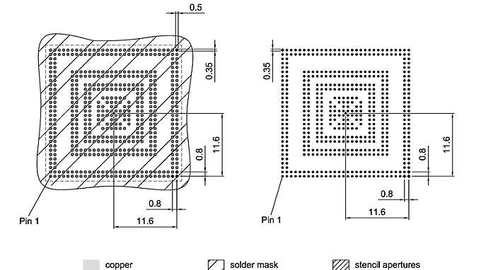 Infineon-PG-FBGA-516-1-FP-v01_00-EN
